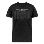 Bitcoin Genesis Block T-Shirt