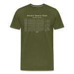 Bitcoin Genesis Block T-Shirt - Image 3